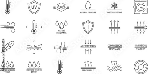 Line style fabric property vector illustration featuring textile care icons for durability, breathability, resistance, and moisture control