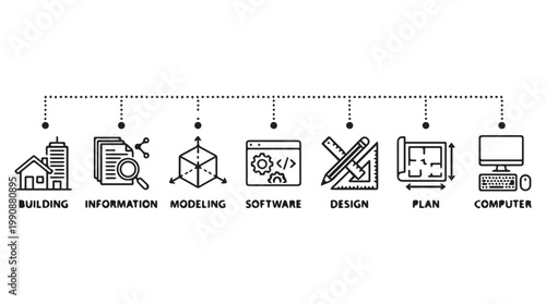 Minimalist flat design vector illustration depicting key stages of building information modeling (BIM) workflow, ideal for architecture, engineering, and construction marketing materials.