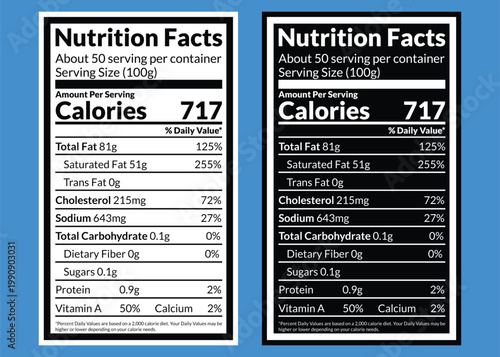 butter Nutrition facts label