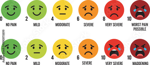 Vector illustration of pain scale chart with colored faces showing intensity levels from no pain to worst pain