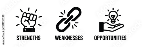 SWOT analysis business icons for strengths weaknesses opportunities