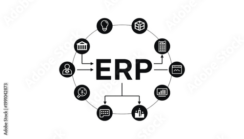 ERP system diagram illustrates the integrated management of main business processes through a centralized digital software infrastructure.