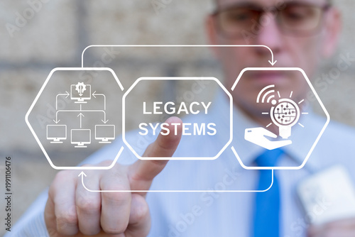 Fotografija Concept of legacy system