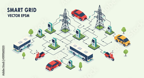 Intelligent electricity network connecting electric vehicles and charging stations in an urban environment