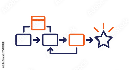 Business process flowchart with steps leading to success star achievement