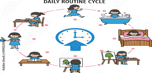 Daily routine cycle vector illustration for kids featuring 8 healthy habits including sleeping studying and eating in a flat design style.