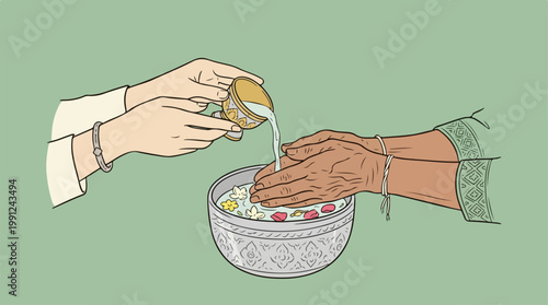 Hands washing with water from bowl.