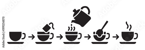 Steps to making hot tea infographic with black silhouette icons on white background.