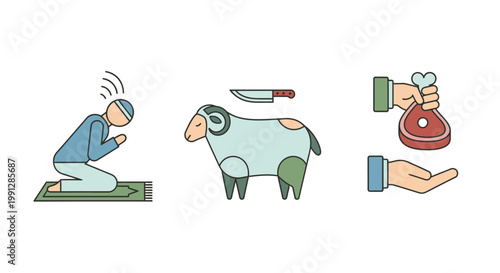 Islamic icons for Eid al Adha prayer sacrifice and charity