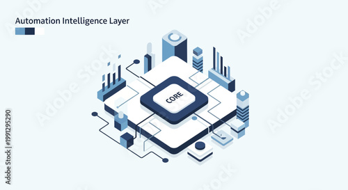 Automation Intelligence Layer System Design.