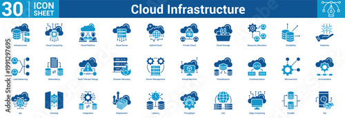 Cloud Infrastructure editable icon set vector illustration concept for business with icon of Infrastructure, Cloud Computing, Cloud Platform, Cloud Server, Hybrid Cloud, Private Cloud, Cloud Storage.