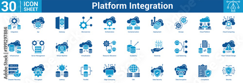 Platform Integration editable icon set vector illustration concept for business with icon of Integration, Api, Gateway, Microservice, Orchestration, Containerization, Deployment, Devops, Clou.