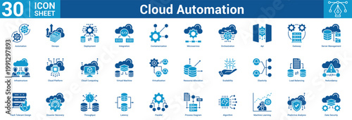 cloud automation editable icon set containing server, infrastructure, platform, virtualization, resource, scalability, elasticity, load, balancing, and more.