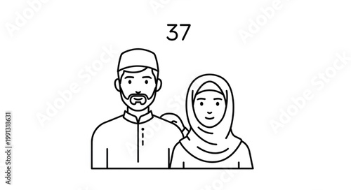 Muslim couple standing together, a portrait of togetherness and love.