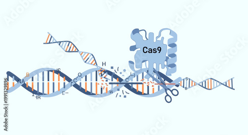 DNA Analysis with Scientific Charts and Laboratory Data Visualization