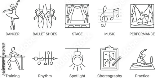 Ballet icons set, dancer, ballet shoes, stage, music performance