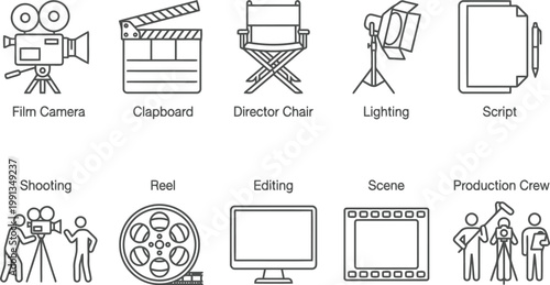 Film production icons set, movie making symbols