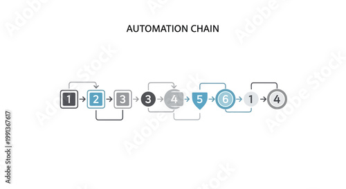Automation chain, workflow diagram, business process, industrial icons, vector illustration