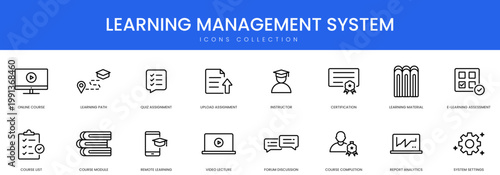 A comprehensive collection of linear icons representing various features and modules of an online educational platform and digital learning interface