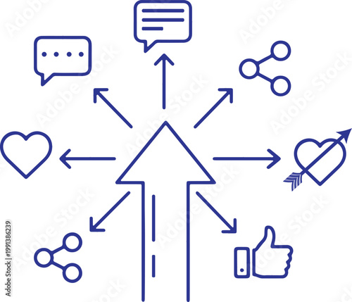 Upward arrow with surrounding social media icons and symbols thumbs up engagement communication connection community conversation feedback popularity strategy marketing illustration
