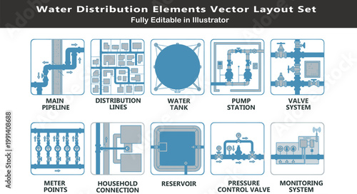 Municipal water system vector icons set, top view utility layout symbols, pipelines, tanks, pump stations, valves, meters, distribution CAD plan