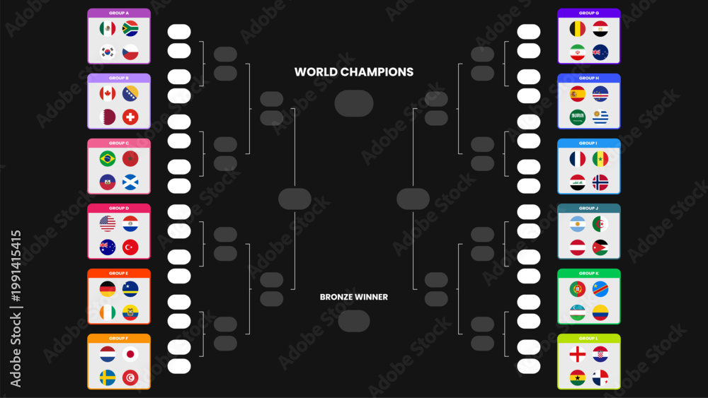 Obraz premium World Football Tournament 2026 Knockout Stage Bracket with Circle National Flags Vector Illustration
