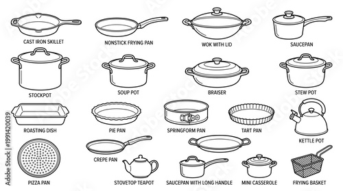 Cookware line art vector set with frying pans, saucepans, stock pots, wok, roasting pan, kettle, lids and kitchen cooking equipment