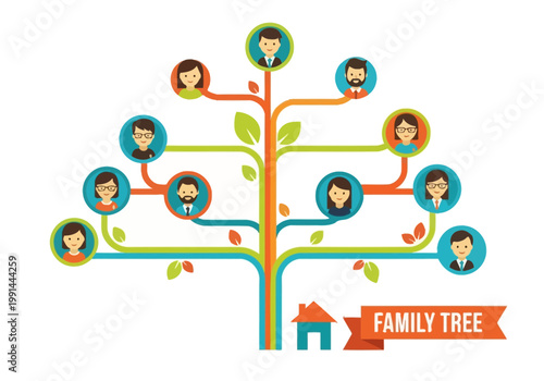 Colorful Family Tree Diagram with People Avatars for Genealogy and Ancestry Research - Flat Vector Illustration for Heritage, Family History, and Multi-generational Connections