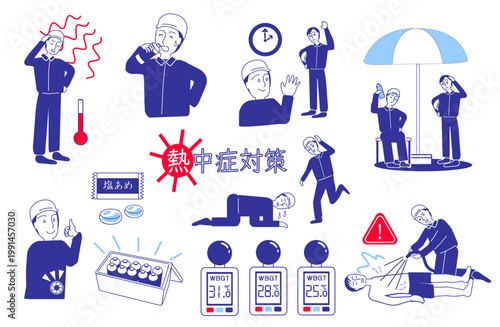 現場仕事の熱中症対策のイラスト