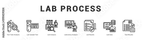 Lab Process Modern and clean web banner illustration featuring thematic icons for visual communication