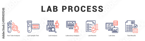 Lab Process Modern and clean web banner illustration featuring thematic icons for visual communication
