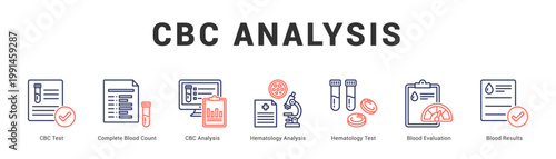 CBC Analysis Modern and clean web banner illustration featuring thematic icons for visual communication