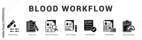 Blood Workflow Modern and clean web banner illustration featuring thematic icons for visual communication