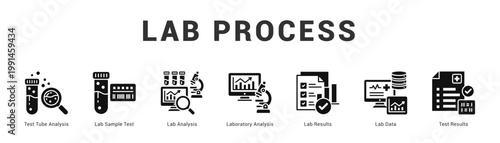 Lab Process Modern and clean web banner illustration featuring thematic icons for visual communication