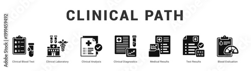 Clinical Path Modern and clean web banner illustration featuring thematic icons for visual communication