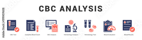 CBC Analysis Modern and clean web banner illustration featuring thematic icons for visual communication