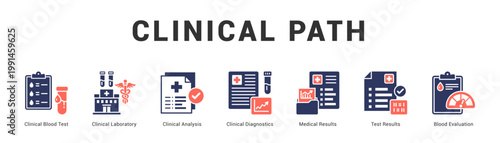 Clinical Path Modern and clean web banner illustration featuring thematic icons for visual communication