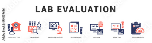 Lab Evaluation Modern and clean web banner illustration featuring thematic icons for visual communication