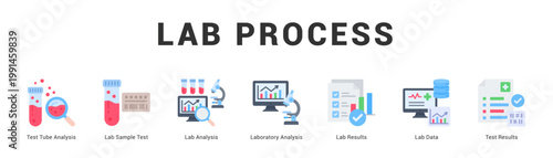 Lab Process Modern and clean web banner illustration featuring thematic icons for visual communication