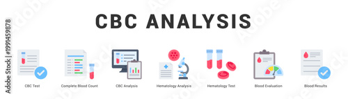 CBC Analysis Modern and clean web banner illustration featuring thematic icons for visual communication