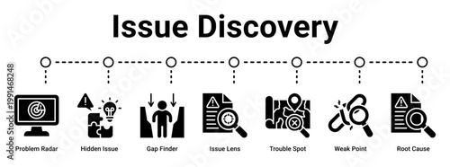Issue Discovery web banner icon vector illustration concept for business with icon of Problem Radar, Hidden Issue, Gap Finder, Issue Lens, Trouble Spot, Weak Point, Root.