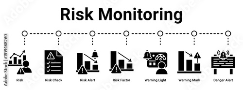 Risk Monitoring web banner icon vector illustration concept for business with icon of Risk, Risk Check, Risk Alert, Risk Factor, Warning Light, Warning Mark, Danger.