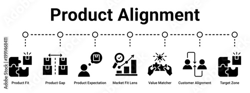 Product Alignment web banner icon vector illustration concept for business with icon of Product Fit, Product Gap, Product Expectation, Market Fit Lens, Value Matcher, Customer Alignment, Target.