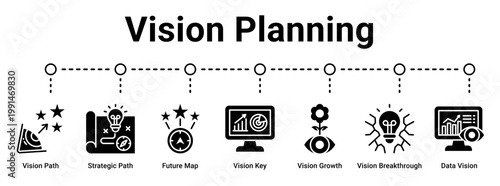 Vision Planning web banner icon vector illustration concept for business with icon of Vision Path, Strategic Path, Future Map, Vision Key, Vision Growth, Vision Breakthrough.