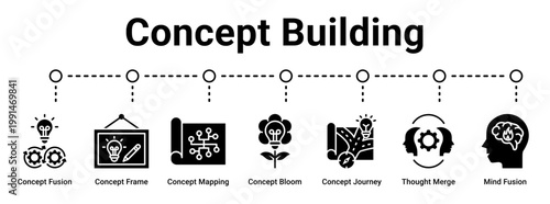 Concept Building web banner icon vector illustration concept for business with icon of Concept Fusion, Concept Frame, Concept Mapping, Concept Bloom, Concept Journey, Thought Merge.