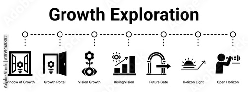 Growth Exploration web banner icon vector illustration concept for business with icon of Window of Growth, Growth Portal, Vision Growth, Rising Vision, Future Gate, Horizon Light.