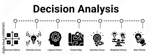 Decision Analysis web banner icon vector illustration concept for business with icon of Decision Matrix, Decision Arrow, Logical Choice, Choice Map, Decision Focus, Weighted Choice, Best.