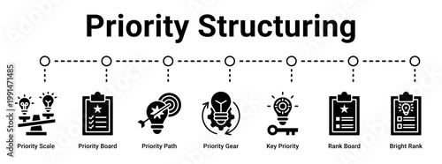 Priority Structuring web banner icon vector illustration concept for business with icon of Priority Scale, Priority Board, Priority Path, Priority Gear, Key Priority, Rank Board, Bright.