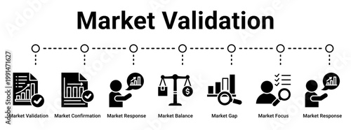 Market Validation web banner icon vector illustration concept for business with icon of Market Validation, Market Confirmation, Market Response, Market Balance, Market Gap, Market Focus, Market.