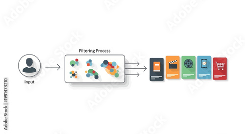 Filtering process, e-commerce, icons, workflow, business